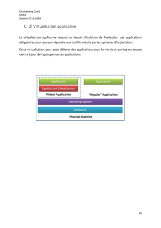 Khampheng David
SIO6B
Session 2016-2018
16
C. 2) Virtualisation applicative
La virtualisation applicative répond au besoin d’isolation de l’exécution des applications
obligatoires pour pouvoir répondre aux conflits induits par les systèmes d’exploitation.
Cette virtualisation peut aussi délivrer des applications sous forme de streaming ou encore
mettre à jour de façon grenue ces applications.
 