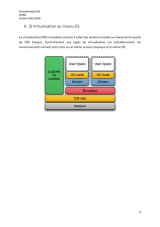 Khampheng David
SIO6B
Session 2016-2018
8
A. 3) Virtualisation au niveau OS
La virtualisation d’OS mutualisés consiste à créer des serveurs virtuels au niveau de la couche
de l’OS (noyau). Contrairement aux types de virtualisation vus précédemment, les
environnements virtuels sont créés sur le même serveur physique et le même OS.
 