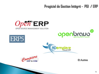 Progiciel de Gestion Intégré - PGI / ERP

Et Autres

15

 