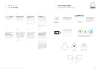 A SAVOIR SUR 
LES BEACONS 
1 
Technologie disruptive : 
les beacons représentent 
un lien entre le monde 
physique et digital. 
2 3 
Les Interactions avec 
les clients sont ainsi 
largement facilitées alors 
qu’il est bien difficile de 
les atteindre dans les 
magasins physiques, les 
GMS par exemple. 
4 
Les Beacons permettent 
l’envoi de notifications 
contextualisées et 
personnalisées à même 
d’engager les utilisateurs. 
Le bon message, au 
bon moment, au bon 
endroit. 
5 
Il est courant de prendre 
en compte les avis et 
commentaires de ses 
pairs avant de faire un 
choix sur un produit ou 
un service (c’est une des 
raisons pour laquelle 
le e-commerce est si 
plébiscité), les beacons, en 
proposant les meilleures 
offres ou les dernières 
en date, sont la meilleure 
réponse pour un magasin 
physique à la concurrence 
des pure player et acteurs 
multicanaux. 
8 
Suite à une analyse des dits 
indicateurs, les Beacons 
permettent d’anticiper les 
attentes clients et d’offir 
un meilleur marketing 
contextuel pour créer 
de l’engagement et aller 
vers une expérience client 
unique. 
6 7 
Les Beacons permettent 
la mise en place 
d’indicateurs clés qui 
viendront faciliter la prise 
de décision (nombre de 
passages, interactions 
produits, univers, ...) 
Transparence : les 
consommateurs ayant 
aujourd’hui encore des 
réticences à partager leurs 
données personnelles, il 
s’agira d’être transparent à 
ce niveau : aussi bien pour 
la collecte des données 
que sur les usages qui en 
seront faits. 
TECHNIQUEMENT 
COMMENT ÇA MARCHE ? 
La technologie Beacon est 
entièrement compatible 
avec le standard iBeacon 
Basée sur le Bluetooth 4.0 
Low Energy (marketé sous 
le nom de Bluettoh Smart), 
la technologie Beacon n’a 
pas d’impact significatif sur 
l’autonomie du téléphone Nativement multiplateforme, la technologie 
Beacon fonctionne avec tous les OS. 
Solutions IT Innovantes La technologie Beacon 
est 100% compatible avec 
les solutions Comarch : 
ERP / BI / Finance / CRM / 
Fidélisation / SFA 
Durée de vie de 2 
ans 
Solution 
entièrement 
sécurisée 
Adapté à tout type 
d’environnement 
Fonctionnement en 
réseau 
Livre blanc Beacons 13/13 
Ecosystème complet 
de communication alliant 
nouvelles technologies, 
solutions de mobilité 
et solutions de gestion 
classiques. 
 