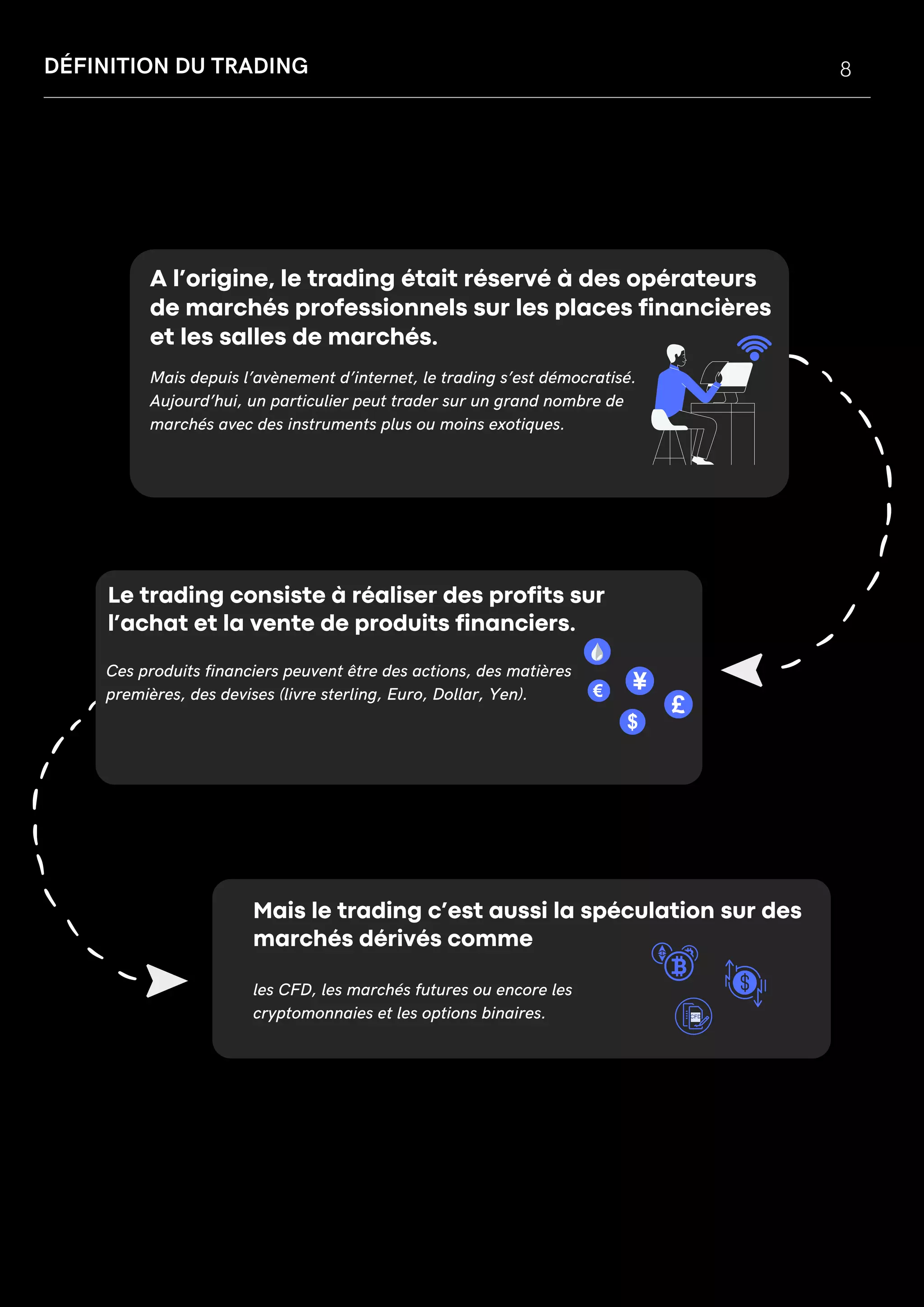 Livre-blanc-_-de_buter-en-trading_nouvelle-e_dition.pdf