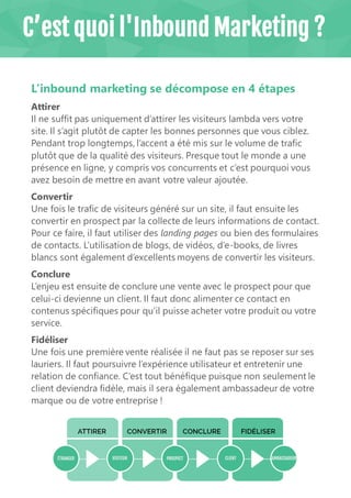 6
C’est quoi l'Inbound Marketing ?
L’inbound marketing se décompose en 4 étapes
Attirer
Il ne suffit pas uniquement d’attirer les visiteurs lambda vers votre
site. Il s’agit plutôt de capter les bonnes personnes que vous ciblez.
Pendant trop longtemps, l’accent a été mis sur le volume de trafic
plutôt que de la qualité des visiteurs. Presque tout le monde a une
présence en ligne, y compris vos concurrents et c’est pourquoi vous
avez besoin de mettre en avant votre valeur ajoutée.
Convertir
Une fois le trafic de visiteurs généré sur un site, il faut ensuite les
convertir en prospect par la collecte de leurs informations de contact.
Pour ce faire, il faut utiliser des landing pages ou bien des formulaires
de contacts. L’utilisation de blogs, de vidéos, d’e-books, de livres
blancs sont également d’excellents moyens de convertir les visiteurs.
Conclure
L’enjeu est ensuite de conclure une vente avec le prospect pour que
celui-ci devienne un client. Il faut donc alimenter ce contact en
contenus spécifiques pour qu’il puisse acheter votre produit ou votre
service.
Fidéliser
Une fois une première vente réalisée il ne faut pas se reposer sur ses
lauriers. Il faut poursuivre l’expérience utilisateur et entretenir une
relation de confiance. C’est tout bénéfique puisque non seulement le
client deviendra fidèle, mais il sera également ambassadeur de votre
marque ou de votre entreprise !
 