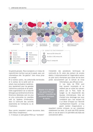 4   LIVRE BLANC SUR LES PCA




                                                          PCSI




      INEXISTANTE                   EN COURS DE          EN COURS DE          DÉPLOYÉ ET         MAINTENU ET TESTÉ
                                    DÉFINITION           DÉPLOIEMENT          EN PLACE           RÉGULIÈREMENT



    SECTEURS                                                CA - BUDGET DE FONCTIONNEMENT
      Services                          Santé
                                                                   Moins de 200 millions d’€
      Industrie                         Pharmaceutique
      Secteur Public                    Banques                    De 200 à 1 000 millions d’€
      Collectivités territoriales       Assurances
      Télécom/NTIC                      Autres                     Plus d’1 milliard d’€
      Distribution




les grands groupes. Nous soulignons un niveau de             l’ensemble des procédures techniques de
maturité bien meilleur que par le passé, avec une            continuité du SI, selon des scénarii de sinistre
informatique dite ‘‘de gestion’’ bien mieux prise            établis. L’ordonnancement et l’organisation autour
en compte.                                                   du plan sont à formaliser pour éviter de les faire
   Le secteur public, les collectivités territoriales        porter exclusivement par la Cellule de Crise
et le secteur de la santé sont en                                            Informatique, peu efficace sinon.
retrait, mais la situation s’améliore,                                       2. Les tests de PCSI sont
plus rapidement pour les grandes                                             trop souvent incomplets et ne
institutions publiques et de santé.                                          mettent pas en scène les scénarii
                                             Disposer d’un véritable
Cette augmentation de la maturité                                            prévus par le Plan, faute de
                                              plan global PCSI qui
témoigne que les Directions SI et les                                        budget ou de disponibilité des
                                          ‘‘orchestre’’ l’ensemble des
Directions Générales sont de plus                                            équipes informatiques. Cela est
                                             procédures techniques
en plus conscientes du caractère                                             d’autant plus dommage que nous
                                                   de reprise.
vital du Système d’Information                                               constatons que c’est souvent dû
dans la continuité des activités                                             à un Bilan d’Impact sur l’Activité
essentielles de l’entreprise ou de                                           insuffisamment travaillé : un trop
l’institution.                                                               grand nombre d’applications y
                                                             ressortent comme critiques, ce qui complique
Deux points ressortent comme lacunaires dans                 notablement les tests. Un audit des PCSI permet
notre retour d’expérience :                                  dans ce cas de savoir si le périmètre des tests est
1. Il manque un plan global PCSI qui ‘‘orchestre’’           correctement défini.
 