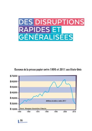 Des Disruptions
rapides Et
généralisées
16
 