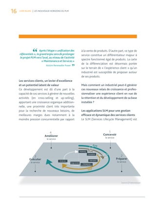 16 LIVRE BLANC | LES NOUVEAUX HORIZONS DU PLM 
Les services clients, un levier d’excellence 
et un potentiel latent de valeur 
Ce développement est dû d’une part à la 
capacité de ces services à générer de nouvelles 
activités (en cross-selling et up-selling), 
apportant une croissance organique addition-nelle, 
une proximité client très importante 
pour la recherche de nouveaux besoins, de 
meilleures marges dues notamment à la 
moindre pression concurrentielle par rapport 
à la vente de produits. D’autre part, ce type de 
service constitue un différentiateur majeur à 
spectre fonctionnel égal de produits. La carte 
de la différenciation est désormais portée 
sur le terrain de « l’expérience client » qu’un 
industriel est susceptible de proposer autour 
de ses produits. 
Mais comment un industriel peut-il générer 
ces nouveaux relais de croissance et profes-sionnaliser 
une expérience client en vue de 
la rétention et du développement de sa base 
installée ? 
Les applications SLM pour une gestion 
effi cace et dynamique des services clients 
Le SLM (Services Lifecycle Management) est 
4 Concevoir 
SLM 
PLM 
ERP 
Améliorer 
le service 
1 
le service 
3 2 
Préparer 
le service 
Exécuter 
le service Fin de vie 
Usage produit 
Marketing 
Conception 
Fabrication 
Transport et 
commercialisation 
Après l’étape « unifi cation des 
référentiels », le grand enjeu sera de prolonger 
le projet PLM vers l’aval, au niveau de l’activité 
« Maintenance et Services » 
Alstom Renewable Power 
 