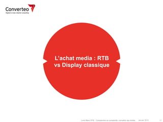 Janvier 2015 11Livre Blanc RTB : Comprendre sa complexité, connaître ses limites
L’achat media : RTB
vs Display classique
 