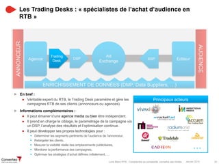 Janvier 2015 25Livre Blanc RTB : Comprendre sa complexité, connaître ses limites
Les Trading Desks : « spécialistes de l’achat d’audience en
RTB »
► En bref :
● Véritable expert du RTB, le Trading Desk paramètre et gère les
campagnes RTB de ses clients (annonceurs ou agences).
► Informations complémentaires :
● Il peut émaner d’une agence media ou bien être indépendant.
● Il prend en charge le ciblage, le paramétrage de la campagne via
un DSP, l’analyse des résultats et l’optimisation continue.
● Il peut développer ses propres technologies pour :
 Déterminer les segments pertinents de l’audience de l’annonceur,
 Retargeter les clients,
 Mesurer la visibilité réelle des emplacements publicitaires,
 Monitorer la performance des campagnes,
 Optimiser les stratégies d’achat définies initialement, …
Principaux acteurs
AUDIENCE
ANNONCEUR
EditeurAgence DSP SSP
ENRICHISSEMENT DE DONNÉES (DMP, Data Suppliers, …)
Ad
Exchange
Trading
Desk
…
 