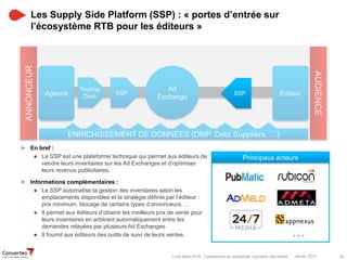 Janvier 2015 26Livre Blanc RTB : Comprendre sa complexité, connaître ses limites
Les Supply Side Platform (SSP) : « portes d’entrée sur
l’écosystème RTB pour les éditeurs »
4
>
…
► En bref :
● Le SSP est une plateforme technique qui permet aux éditeurs de
vendre leurs inventaires sur les Ad Exchanges et d’optimiser
leurs revenus publicitaires.
► Informations complémentaires :
● Le SSP automatise la gestion des inventaires selon les
emplacements disponibles et la stratégie définie par l’éditeur :
prix minimum, blocage de certains types d’annonceurs, …
● Il permet aux éditeurs d’obtenir les meilleurs prix de vente pour
leurs inventaires en arbitrant automatiquement entre les
demandes relayées par plusieurs Ad Exchanges.
● Il fournit aux éditeurs des outils de suivi de leurs ventes.
Principaux acteurs
AUDIENCE
ANNONCEUR
EditeurAgence DSP
Trading
Desk
ENRICHISSEMENT DE DONNÉES (DMP, Data Suppliers, …)
Ad
Exchange
SSP
 