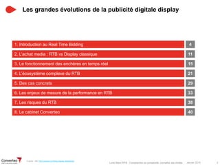 Janvier 2015 3Livre Blanc RTB : Comprendre sa complexité, connaître ses limites
Les grandes évolutions de la publicité digitale display
D’après : IAB, The Evolution of Online Display Advertising
1
1. Introduction au Real Time Bidding 4
2. L’achat media : RTB vs Display classique 11
3. Le fonctionnement des enchères en temps réel 15
4. L’écosystème complexe du RTB 21
5. Des cas concrets 29
6. Les enjeux de mesure de la performance en RTB 33
8. Le cabinet Converteo 40
7. Les risques du RTB 38
 