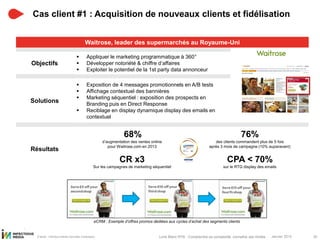 Janvier 2015 30Livre Blanc RTB : Comprendre sa complexité, connaître ses limites
Cas client #1 : Acquisition de nouveaux clients et fidélisation
D’après : Infectious Media (données Campagne)
Waitrose, leader des supermarchés au Royaume-Uni
 1
Objectifs
 Appliquer le marketing programmatique à 360°
 Développer notoriété & chiffre d’affaires
 Exploiter le potentiel de la 1st party data annonceur
Solutions
 Exposition de 4 messages promotionnels en A/B tests
 Affichage contextuel des bannières
 Marketing séquentiel : exposition des prospects en
Branding puis en Direct Response
 Reciblage en display dynamique display des emails en
contextuel
Résultats
68%
d’augmentation des ventes online
pour Waitrose.com en 2013
CR x3
Sur les campagnes de marketing séquentiel
76%
des clients commandent plus de 5 fois
après 3 mois de campagne (10% auparavant)
CPA < 70%
sur le RTG display des emails
eCRM : Exemple d’offres promos dédiées aux cycles d’achat des segments clients
 