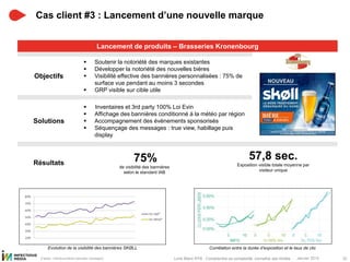 Janvier 2015 32Livre Blanc RTB : Comprendre sa complexité, connaître ses limites
Cas client #3 : Lancement d’une nouvelle marque
D’après : Infectious Media (données Campagne)
Lancement de produits – Brasseries Kronenbourg
 1
Objectifs
 Soutenir la notoriété des marques existantes
 Développer la notoriété des nouvelles bières
 Visibilité effective des bannières personnalisées : 75% de
surface vue pendant au moins 3 secondes
 GRP visible sur cible utile
Solutions
 Inventaires et 3rd party 100% Loi Evin
 Affichage des bannières conditionné à la météo par région
 Accompagnement des évènements sponsorisés
 Séquençage des messages : true view, habillage puis
display
Résultats 75%
de visibilité des bannières
selon le standard IAB
57,8 sec.
Exposition visible totale moyenne par
visiteur unique
Evolution de la visibilité des bannières SKØLL Corrélation entre la durée d’exposition et le taux de clic
 