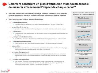 Janvier 2015 36Livre Blanc RTB : Comprendre sa complexité, connaître ses limites
Comment construire un plan d’attribution multi-touch capable
de mesurer efficacement l’impact de chaque canal ?
► Selon les acteurs, leur marché et leur stratégie, différents critères pourront entrer en
ligne de compte pour établir un modèle d’attribution sur-mesure, viable et cohérent
► Voici les principaux critères pouvant être utilisés :
● La date de l’exposition :
 Combien de temps l’influence d’une source reste-t-elle effective ? 30 jours, 6 mois, 1 an ?
● La position de la source :
 Un critère majeur et relativement simple à prendre en compte grâce aux outils de web analyse
● Le post-view :
 L’intégration du post view fait débat car elle induit un risque non négligeable de surévaluer le rôle
du display
● Le temps cumulé d’exposition :
 Un indicateur de mesure efficace de la visibilité d’une campagne auprès d’une audience ciblée
● La succession d’expositions :
 Faut-il donner un sens particulier à l’utilisation répétée d’un même canal par un visiteur ?
● L’exposition :
 Il s’agit de surpondérer les sources de visites génératrices d’exposition (nombre élevé de pages
vues, temps important passé sur le site ou au sein d’une section, …)
● Le niveau d’engagement :
 Il s’agit de surpondérer les sources de visites à fort engagement (réalisation d’une conversion
intermediaire comme s’inscrire à la newsletter, la vue d’une page ou d’une section particulière,
…)
● Le coût d’une exposition :
 Ces données sont assez complexes à intégrer au plan d’attribution car il est nécessaire de
disposer pour toutes les sources de données de coûts et d’indicateurs de « qualité » de
conversion (panier moyen, capacité à accélérer la conversion, …)
10
1 1 1 1 1 1 1 1
10
Modèle en U
1 2 3 4 5 6 7 8 9 10
Modèle constant
1 1 1 1 1 1 1 1 1 1
Modèle linéaire
5 1 1 1 1 1 1 1 1
10
Modèle en J
Exemples de modèles d’attribution basés
uniquement sur la position de la source :
Chaque source est valorisée de la
même façon
Une pondération croissante est
accordée aux sources successives
Les première et dernière sources sont
survalorisées avec un même coefficient
La dernière source est la plus valorisée,
2x plus que de la 1°
 