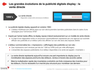 Janvier 2015 6Livre Blanc RTB : Comprendre sa complexité, connaître ses limites
Les grandes évolutions de la publicité digitale display : la
vente directe
► La publicité digitale display apparaît en octobre 1994 :
● L’éditeur HotWired.com affiche alors sur son site la première bannière publicitaire dans le cadre d’une
campagne pour l’annonceur AT&T
► Inspiré par l’achat media offline, le display repose d’abord exclusivement sur un modèle de vente directe :
● Il s’agit d’une négociation entre un annonceur (éventuellement représenté par une agence) qui souhaite
diffuser ses publicités et un éditeur prêt à les afficher sur son site dans des espaces dédiés
► L’éditeur commercialise les « impressions » (affichages) des publicités sur son site :
● Ces impressions sont vendues par lots de 1 000 au CPM (coût par mille affichages)
● L’ensemble des espaces publicitaires d’un éditeur disponibles à la vente est appelé « inventaire »
 La vente directe représente aujourd’hui encore une part importante du display pour la
monétisation des espaces premiums des éditeurs, vendus à travers des accords cadres
 Mais la multiplication rapide des inventaires a entraîné une forte croissance des invendus pour
les éditeurs, d’où la nécessité d’un marché plus structuré pour monétiser ces derniers
La vente directe
1990’s Annonceur Editeur
> Négociation simple entre annonceurs et éditeurs
D’après : IAB, The Evolution of Online Display Advertising
 