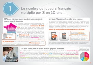 1

Le nombre de joueurs français
multiplié par 3 en 10 ans

80% des français jouent aux jeux vidéo, avec de
plus en plus de joueuses
S’il y a trente ans, le premier groupe de joueurs était celui
des adolescents masculins. Le segment le plus actif est
aujourd’hui constitué des femmes de 30 à 50
31 millions
ans. Le Jeu vidéo connaît depuis quelques années
de joueurs
une croissance forte malgré la crise économique et
en France les mutations de marchés propres au secteur grâce
(+10% en un an).
notamment à l’élargissement du cœur de cible des
produits vers les adultes dont le pouvoir d’achat
est plus élevé. En 2013, c’est pratiquement
Moyenne d’âge en
8 français sur 10 qui ont déjà joué au moins une
constante augmentation :
fois aux jeux vidéo sur les 12 derniers mois(1). Les
joueurs sont composés à 52% de femmes, contre 		
	
50% l’année dernière.

41 ans

39 % des joueurs sont qualifiés “d’occasionnels”, et ne possèdent qu’un nombre
limité de jeux pour « passer le temps ». En revanche, 61% des joueurs sont des
pratiquants plus réguliers, et possèdent un nombre de jeux plus important.

Un taux d’équipement en très forte hausse
La consommation de jeux vidéo se développe grâce à la multiplication des
équipements. Face aux traditionnels consoles et ordinateurs, dont les ventes
devraient repartir à la hausse en 2014 avec l’arrivée sur le marché des PS4 et
Xbox One, on constate un élargissement des pratiques sur les environnements non
dédiés à la pratique de jeux vidéo : Smartphones, tablettes, TV connectées etc…
Autant de nouveaux écrans pour des nouveaux publics de joueurs.

Ventes de smartphones et tablettes en France en 2013(2)
6M
+ 65%

16 M

On estime qu’en 2015, il se
vendra plus de 500 millions
d’équipements pour la pratique
du jeu vidéo, et plus de 6 milliards
d’équipements permettant entre
autres de jouer aux jeux vidéo (TV,
Box, Smartphones, Tablettes).

Cette évolution du taux d’équipement a permis de multiplier le nombre de joueurs
par 3 en 10 ans en France(3). On joue de plus en plus, partout, et tout le temps.

Parts de marché en
France des jeux selon
Depuis 2010, la deuxième catégorie de jeux la plus consommée par les joueurs est celle des jeux pour les 18 ans et les catégories d’âge
plus (6,8 millions d’unités vendues en 2012, pour un chiffre d’affaires de 328,8 M€). Leur part de marché en valeur (29,9
%, soit +2,0 points en un an) dépasse celle des jeux 12+, 7+ et 16+ (respectivement 14,6 %, 11,0 % et 10,9 %). La part de
+18
marché des jeux 18+ parmi les jeux produits par des entreprises françaises passe de 2,4 % en 2011 à 18,9 % en 2012
Autres
29,9%
(12,8 M€)(4). On constate dans le même temps que plus de 40% des joueurs sont parents, et 65% de ces parents jouent
avec leurs enfants (contre 44% en 2010). Beaucoup d’adultes ayant commencé à jouer jeunes, continuent de jouer en
+12
+16
grandissant. Les nouvelles consoles stimulant leur intérêt pour une expérience renouvelée. Par ailleurs un nouveau
14,6%
10,9% +7
public de joueurs adultes pratique par le biais de l’explosion du nombre de mobiles et de tablettes.
11%

Les jeux vidéo pour un public mature gagnent du terrain

65%

des parents jouent
avec leurs enfants

3

 