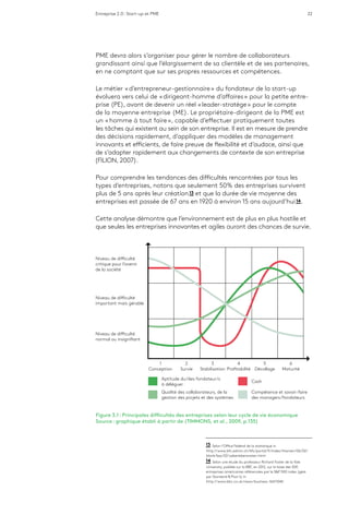 Entreprise 2.0 : Start-up et PME 22
PME devra alors s’organiser pour gérer le nombre de collaborateurs
grandissant ainsi que l’élargissement de sa clientèle et de ses partenaires,
en ne comptant que sur ses propres ressources et compétences.
Le métier « d’entrepreneur-gestionnaire » du fondateur de la start-up
évoluera vers celui de « dirigeant-homme d’affaires » pour la petite entre-
prise (PE), avant de devenir un réel « leader-stratège » pour le compte
de la moyenne entreprise (ME). Le propriétaire-dirigeant de la PME est
un « homme à tout faire », capable d’effectuer pratiquement toutes
les tâches qui existent au sein de son entreprise. Il est en mesure de prendre
des décisions rapidement, d’appliquer des modèles de management
innovants et efficients, de faire preuve de flexibilité et d’audace, ainsi que
de s’adapter rapidement aux changements de contexte de son entreprise
(FILION, 2007).
Pour comprendre les tendances des difficultés rencontrées par tous les
types d’entreprises, notons que seulement 50% des entreprises survivent
plus de 5 ans après leur création 13 et que la durée de vie moyenne des
entreprises est passée de 67 ans en 1920 à environ 15 ans aujourd’hui 14.
Cette analyse démontre que l’environnement est de plus en plus hostile et
que seules les entreprises innovantes et agiles auront des chances de survie.
5
Décollage
6
Maturité
4
Proﬁtabilité
3
Stabilisation
2
Survie
1
Conception
Aptitude du/des fondateur/s
à déléguer
Cash
Compétence et savoir-faire
des managers/fondateurs
Qualité des collaborateurs, de la
gestion des projets et des systèmes
Niveau de diﬃculté
normal ou insigniﬁant
Niveau de diﬃculté
important mais gérable
Niveau de diﬃculté
critique pour l’avenir
de la société
Figure 3.1 : Principales difficultés des entreprises selon leur cycle de vie économique
Source : graphique établi à partir de (TIMMONS, et al., 2009, p.135)
13  Selon l’Office Fédéral de la statistique in
http://www.bfs.admin.ch/bfs/portal/fr/index/themen/06/02/
blank/key/02/ueberlebensraten.html
14  Selon une étude du professeur Richard Foster de la Yale
University, publiée sur la BBC en 2012, sur la base des 500
entreprises américaines référencées par le S&P 500 index (géré
par Standard & Poor’s) in
http://www.bbc.co.uk/news/business-16611040
 