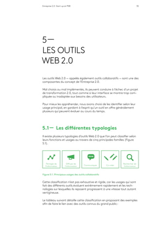 Entreprise 2.0 : Start-up et PME 35
5 —
LES OUTILS
WEB 2.0
Les outils Web 2.0 — appelés également outils collaboratifs — sont une des
composantes du concept de l’Entreprise 2.0.
Mal choisis ou mal implémentés, ils peuvent conduire à l’échec d’un projet
de transformation 2.0, tout comme si leur interface se montre trop com-
pliquée ou inadaptée aux besoins des utilisateurs.
Pour mieux les appréhender, nous avons choisi de les identifier selon leur
usage principal, en gardant à l’esprit qu’un outil en offre généralement
plusieurs qui peuvent évoluer au cours du temps.
5.1 ­­— Les différentes typologies
Il existe plusieurs typologies d’outils Web 2.0 que l’on peut classifier selon
leurs fonctions et usages au travers de cinq principales familles (Figure
5.1).
Co-créer
Rechercher de
l’information
Diﬀuser de
l’information Communiquer
Partager de
l’information
Figure 5.1 : Principaux usages des outils collaboratifs
Cette classification n’est pas exhaustive et rigide, car les usages qui sont
fait des différents outils évoluent extrêmement rapidement et les tech-
nologies sur lesquelles ils reposent progressent à une vitesse tout autant
vertigineuse.
Le tableau suivant détaille cette classification en proposant des exemples
afin de faire le lien avec des outils connus du grand public :
 