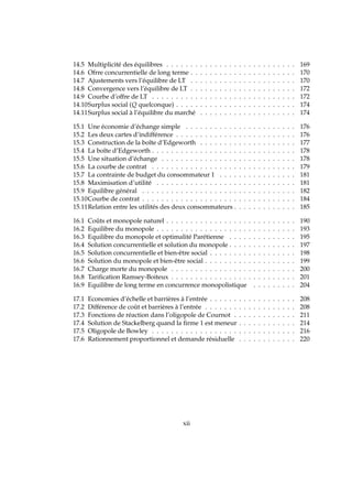 14.5 Multiplicité des équilibres . . . . . . . . . . . . . . . . . . . . . . . . . . . 169
14.6 Ofrre concurrentielle de long terme . . . . . . . . . . . . . . . . . . . . . . 170
14.7 Ajustements vers l’équilibre de LT . . . . . . . . . . . . . . . . . . . . . . 170
14.8 Convergence vers l’équilibre de LT . . . . . . . . . . . . . . . . . . . . . . 172
14.9 Courbe d’offre de LT . . . . . . . . . . . . . . . . . . . . . . . . . . . . . . 172
14.10Surplus social (Q quelconque) . . . . . . . . . . . . . . . . . . . . . . . . . 174
14.11Surplus social à l’équilibre du marché . . . . . . . . . . . . . . . . . . . . 174
15.1 Une économie d’échange simple . . . . . . . . . . . . . . . . . . . . . . . 176
15.2 Les deux cartes d’indifférence . . . . . . . . . . . . . . . . . . . . . . . . . 176
15.3 Construction de la boîte d’Edgeworth . . . . . . . . . . . . . . . . . . . . 177
15.4 La boîte d’Edgeworth . . . . . . . . . . . . . . . . . . . . . . . . . . . . . . 178
15.5 Une situation d’échange . . . . . . . . . . . . . . . . . . . . . . . . . . . . 178
15.6 La courbe de contrat . . . . . . . . . . . . . . . . . . . . . . . . . . . . . . 179
15.7 La contrainte de budget du consommateur 1 . . . . . . . . . . . . . . . . 181
15.8 Maximisation d’utilité . . . . . . . . . . . . . . . . . . . . . . . . . . . . . 181
15.9 Equilibre général . . . . . . . . . . . . . . . . . . . . . . . . . . . . . . . . 182
15.10Courbe de contrat . . . . . . . . . . . . . . . . . . . . . . . . . . . . . . . . 184
15.11Relation entre les utilités des deux consommateurs . . . . . . . . . . . . . 185
16.1 Coûts et monopole naturel . . . . . . . . . . . . . . . . . . . . . . . . . . . 190
16.2 Equilibre du monopole . . . . . . . . . . . . . . . . . . . . . . . . . . . . . 193
16.3 Equilibre du monopole et optimalité Parétienne . . . . . . . . . . . . . . 195
16.4 Solution concurrentielle et solution du monopole . . . . . . . . . . . . . . 197
16.5 Solution concurrentielle et bien-être social . . . . . . . . . . . . . . . . . . 198
16.6 Solution du monopole et bien-être social . . . . . . . . . . . . . . . . . . . 199
16.7 Charge morte du monopole . . . . . . . . . . . . . . . . . . . . . . . . . . 200
16.8 Tariﬁcation Ramsey-Boiteux . . . . . . . . . . . . . . . . . . . . . . . . . . 201
16.9 Equilibre de long terme en concurrence monopolistique . . . . . . . . . 204
17.1 Economies d’échelle et barrières à l’entrée . . . . . . . . . . . . . . . . . . 208
17.2 Différence de coût et barrières à l’entrée . . . . . . . . . . . . . . . . . . . 208
17.3 Fonctions de réaction dans l’oligopole de Cournot . . . . . . . . . . . . . 211
17.4 Solution de Stackelberg quand la ﬁrme 1 est meneur . . . . . . . . . . . . 214
17.5 Oligopole de Bowley . . . . . . . . . . . . . . . . . . . . . . . . . . . . . . 216
17.6 Rationnement proportionnel et demande résiduelle . . . . . . . . . . . . 220
xii
 
