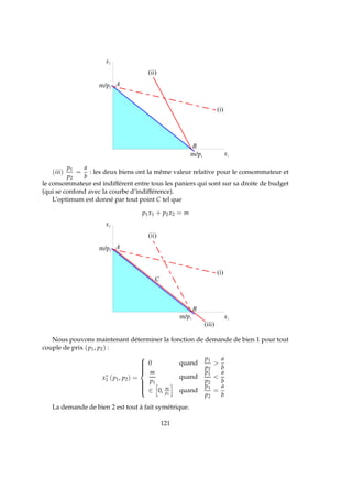 (iii)
p1
p2
=
a
b
: les deux biens ont la même valeur relative pour le consommateur et
le consommateur est indifférent entre tous les paniers qui sont sur sa droite de budget
(qui se confond avec la courbe d’indifférence).
L’optimum est donné par tout point C tel que
p1x1 + p2x2 = m
Nous pouvons maintenant déterminer la fonction de demande de bien 1 pour tout
couple de prix (p1, p2) :
x∗
1 (p1, p2) =



0 quand
p1
p2

a
b
m
p1
quand
p1
p2

a
b
∈ 0, m
p1
quand
p1
p2
=
a
b
La demande de bien 2 est tout à fait symétrique.
121
 