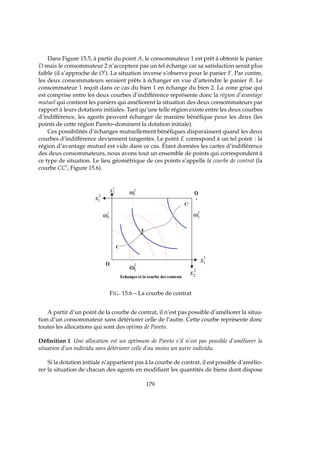 Dans Figure 15.5, à partir du point A, le consommateur 1 est prêt à obtenir le panier
D mais le consommateur 2 n’acceptera pas un tel échange car sa satisfaction serait plus
faible (il s’approche de O′). La situation inverse s’observe pour le panier F. Par contre,
les deux consommateurs seraient prêts à échanger en vue d’atteindre le panier B. Le
consommateur 1 reçoit dans ce cas du bien 1 en échange du bien 2. La zone grise qui
est comprise entre les deux courbes d’indifférence représente donc la région d’avantage
mutuel qui contient les paniers qui améliorent la situation des deux consommateurs par
rapport à leurs dotations initiales. Tant qu’une telle région existe entre les deux courbes
d’indifférence, les agents peuvent échanger de manière bénéﬁque pour les deux (les
points de cette région Pareto–dominent la dotation initiale).
Ces possibilités d’échanges mutuellement bénéﬁques disparaissent quand les deux
courbes d’indifférence deviennent tangentes. Le point E correspond à un tel point : la
région d’avantage mutuel est vide dans ce cas. Étant données les cartes d’indifférence
des deux consommateurs, nous avons tout un ensemble de points qui correspondent à
ce type de situation. Le lieu géométrique de ces points s’appelle la courbe de contrat (la
courbe CC′, Figure 15.6).
1
1x
1
2x
O
2
1x
2
2x
O
'
1
1ω
1
2ω
2
1ω
2
2ω
 
 ¡¢£¤¥¦§ ¦¨ ©£ ¡¦ ¦§ ¡¤¨£¨§


FIG. 15.6 – La courbe de contrat
A partir d’un point de la courbe de contrat, il n’est pas possible d’améliorer la situa-
tion d’un consommateur sans détériorer celle de l’autre. Cette courbe représente donc
toutes les allocations qui sont des optima de Pareto.
Déﬁnition 1 Une allocation est un optimum de Pareto s’il n’est pas possible d’améliorer la
situation d’un individu sans détériorer celle d’au moins un autre individu.
Si la dotation initiale n’appartient pas à la courbe de contrat, il est possible d’amélio-
rer la situation de chacun des agents en modiﬁant les quantités de biens dont dispose
179
 