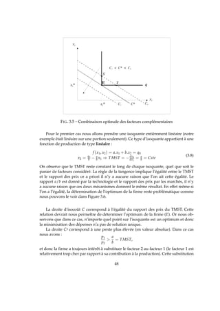 FIG. 3.5 – Combinaison optimale des facteurs complémentaires
Pour le premier cas nous allons prendre une isoquante entièrement linéaire (notre
exemple était linéaire sur une portion seulement). Ce type d’isoquante appartient à une
fonction de production de type linéaire :
f (x1, x2) = a.x1 + b.x2 = q0
x2 = q0
b − a
b x1 ⇒ TMST = −dx2
dx1
= a
b = Cste
(3.8)
On observe que le TMST reste constant le long de chaque isoquante, quel que soit le
panier de facteurs considéré. La règle de la tangence implique l’égalité entre le TMST
et le rapport des prix or a priori il n’y a aucune raison que l’on ait cette égalité. Le
rapport a/b est donné par la technologie et le rapport des prix par les marchés, il n’y
a aucune raison que ces deux mécanismes donnent le même résultat. En effet même si
l’on a l’égalité, la détermination de l’optimum de la ﬁrme reste problématique comme
nous pouvons le voir dans Figure 3.6.
La droite d’isocoût C correspond à l’égalité du rapport des prix du TMST. Cette
relation devrait nous permettre de déterminer l’optimum de la ﬁrme (E). Or nous ob-
servons que dans ce cas, n’importe quel point sur l’isoquante est un optimum et donc
la minimisation des dépenses n’a pas de solution unique.
La droite C′ correspond à une pente plus élevée (en valeur absolue). Dans ce cas
nous avons :
p1
p2

a
b
= TMST,
et donc la ﬁrme a toujours intérêt à substituer le facteur 2 au facteur 1 (le facteur 1 est
relativement trop cher par rapport à sa contribution à la production). Cette substitution
48
 