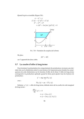 Quand le prix se modiﬁe (Figure 5.8) :
p → p′
 p
q∗
(p) → q∗
p′
 q∗
(p)
Sp
→ Sp′
 Sp
⇒ ∆Sp
= Sur f ace pp′
EA  0
FIG. 5.8 – Variation du surplus de la ﬁrme
De plus :
∆Sp
= ∆Π
car F apparaît des deux côtés.
5.7 La courbe d’offre à long terme
Pour terminer la présentation du comportement du producteur, revenons une der-
nière fois sur la distinction entre le court terme et le long terme pour étudier les consé-
quences de cette distinctions sur la fonction d’offre de la ﬁrme. L’offre de long terme
correspond à la production optimale quand la ﬁrme peut ajuster tous les facteurs de
production :
q∗
= arg max
q
ΠLT (q)
avec :
ΠLT (q) = pq − CTLT (q)
Solution : q∗ (p) = offre de long terme, déduite alors de la courbe de coût marginal
de long terme :
dΠLT
dq
(q∗
) = 0
⇔ p = CmLT (q∗
)
⇔ p = CmCT (q∗
, k (q∗
))
84
 