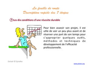 La feuille de route
Description rapide des 7 étapes 	
  
	
  
⑦ Les	
  dix	
  condiOons	
  d’une	
  réussite	
  durable	
  
Extrait	
  ©	
  Eyrolles	
  
	
  
Pour	
   bien	
   asseoir	
   son	
   projet,	
   il	
   est	
  
u3le	
  de	
  voir	
  un	
  peu	
  plus	
  avant	
  et	
  de	
  
réserver	
  une	
  part	
  de	
  son	
  temps	
  pour	
  
s’approprier	
   quelques	
   ou3ls,	
  
méthodes	
   et	
   techniques	
   de	
  
développement	
  de	
  l’eﬃcacité	
  
professionnelle.	
  
	
  
www.piloter.org	
  
 