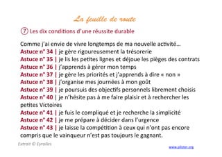 La feuille de route
	
  
⑦ Les	
  dix	
  condi3ons	
  d’une	
  réussite	
  durable	
  
	
  
Comme	
  j’ai	
  envie	
  de	
  vivre	
  longtemps	
  de	
  ma	
  nouvelle	
  ac3vité…	
  
Astuce	
  n°	
  34	
  |	
  je	
  gère	
  rigoureusement	
  la	
  trésorerie	
  
Astuce	
  n°	
  35	
  |	
  je	
  lis	
  les	
  pe3tes	
  lignes	
  et	
  déjoue	
  les	
  pièges	
  des	
  contrats	
  
Astuce	
  n°	
  36	
  |	
  j’apprends	
  à	
  gérer	
  mon	
  temps	
  
Astuce	
  n°	
  37	
  |	
  je	
  gère	
  les	
  priorités	
  et	
  j’apprends	
  à	
  dire	
  «	
  non	
  »	
  
Astuce	
  n°	
  38	
  |	
  j’organise	
  mes	
  journées	
  à	
  mon	
  goût	
  
Astuce	
  n°	
  39	
  |	
  je	
  poursuis	
  des	
  objec3fs	
  personnels	
  librement	
  choisis	
  
Astuce	
  n°	
  40	
  |	
  je	
  n’hésite	
  pas	
  à	
  me	
  faire	
  plaisir	
  et	
  à	
  rechercher	
  les	
  
pe3tes	
  Victoires	
  
Astuce	
  n°	
  41	
  |	
  je	
  fuis	
  le	
  compliqué	
  et	
  je	
  recherche	
  la	
  simplicité	
  
Astuce	
  n°	
  42	
  |	
  je	
  me	
  prépare	
  à	
  décider	
  dans	
  l’urgence	
  
Astuce	
  n°	
  43	
  |	
  je	
  laisse	
  la	
  compé33on	
  à	
  ceux	
  qui	
  n’ont	
  pas	
  encore	
  
compris	
  que	
  le	
  vainqueur	
  n’est	
  pas	
  toujours	
  le	
  gagnant.	
  
Extrait	
  ©	
  Eyrolles	
  
	
  
www.piloter.org	
  
 