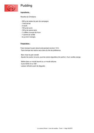 Pudding
Ingredients :

Recette de Christiane:

- 300 g de restes de pain de campagne
- 1 litre de lait
- 3 oeufs
- 150 g de sucre
- 100 g de raisins secs
- 1 cuillère à soupe de rhum
- 1 sachet de vanille
- le jus de 2 oranges.



Preparation :

Faire tremper le pain dans le lait pendant environ 1/2 h.
Faire tremper les raisins secs dans du thé de préférence.

Bien mixer le pain ramolli.
Ajouter les oeufs, le sucre, puis les raisins égouttés et le parfum: rhum vanille orange.

Mettre dans un moule beurré ou un moule silicone.
Cuire 45/50 mn à 190°.
Laisser refroidir avant de déguster.




                         La cuisine d'Annie - Livre de recettes - Tome 1 - Page 363/570
 
