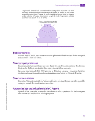 97
L’importance des structures organisationnelles chapitre
4
©
Dunod
-
Toute
reproduction
non
autorisée
est
un
délit.
L’organisation politisée n’est pas réellement une configuration structurelle car, selon
Mintzberg, cette organisation doit être définie en termes de pouvoir et non pas en
termes de structure. Aussi l’analyse du conflit (modéré ou intense ; limité ou envahis-
sant) se substitue à l’analyse des structures. Le cycle de vie de l’organisation politisée
se confond avec le cycle de vie du conflit.
L’organisation politisée
Structure projet
Pour un objectif précis, structure transversale éphémère élaborée au sein d’une entreprise
afin de mener à bien une action.
Structure par processus
Enchaînement d’acteurs réalisant une suite d’activités corrélées qui transforme des éléments
d’entrée afin d’obtenir un résultat (bien ou service, partiel ou complet).
La norme internationale ISO 9000 propose la définition suivante  : ensemble d’activités
corrélées ou interactives qui transforment des éléments d’entrée en éléments de sortie.
Structure en réseau
Ensembled’élémentsmatérielsetd’acteursreliésentreeuxetquidoiventtravaillerensemble,
en deçà et au-delà des frontières des entreprises.
Apprentissage organisationnel de C. Argyris
Aptitude d’une entreprise à capter les connaissances et les expériences des individus pour
les transmettre à la collectivité afin de progresser.
 