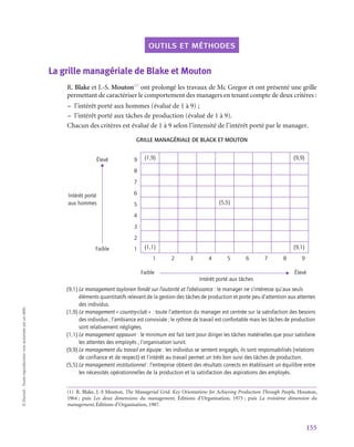155
©
Dunod
-
Toute
reproduction
non
autorisée
est
un
délit.
outils et méthodes
La grille managériale de Blake et Mouton
R. Blake et J.-S. Mouton(1)
ont prolongé les travaux de Mc Gregor et ont présenté une grille
permettant de caractériser le comportement des managers en tenant compte de deux critères :
–
– l’intérêt porté aux hommes (évalué de 1 à 9) ;
–
– l’intérêt porté aux tâches de production (évalué de 1 à 9).
Chacun des critères est évalué de 1 à 9 selon l’intensité de l’intérêt porté par le manager.
Grille managériale de Black et Mouton
(9,1) Le management taylorien fondé sur l’autorité et l’obéissance : le manager ne s’intéresse qu’aux seuls
éléments quantitatifs relevant de la gestion des tâches de production et porte peu d’attention aux attentes
des individus.
(1,9) Le management « country-club » : toute l’attention du manager est centrée sur la satisfaction des besoins
des individus ; l’ambiance est conviviale ; le rythme de travail est confortable mais les tâches de production
sont relativement négligées.
(1,1) Le management appauvri : le minimum est fait tant pour diriger les tâches matérielles que pour satisfaire
les attentes des employés ; l’organisation survit.
(9,9) Le management du travail en équipe : les individus se sentent engagés, ils sont responsabilisés (relations
de confiance et de respect) et l’intérêt au travail permet un très bon suivi des tâches de production.
(5,5) Le management institutionnel : l’entreprise obtient des résultats corrects en établissant un équilibre entre
les nécessités opérationnelles de la production et la satisfaction des aspirations des employés.
9 )
9
,
9
(
)
9
,
1
(
8
7
6
5 (5,5)
4
3
2
1 )
1
,
9
(
)
1
,
1
(
1 2 3 4 5 6 7 8 9
Élevé
Faible
é
v
e
l
É
e
l
b
i
a
F
Intérêt porté aux tâches
Intérêt porté
aux hommes
(1)  R. Blake, J.-S Mouton, The Managerial Grid. Key Orientations for Achieving Production Through People, Houston,
1964 ; puis Les deux dimensions du management, Éditions d’Organisation, 1975 
; puis La troisième dimension du
management, Éditions d’Organisation, 1987.
 