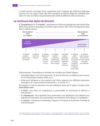 156
La direction comme animation et coordination des acteurs
6
chapitre
La grille présente l’avantage d’une visualisation mais n’apporte pas d’élément analytique
nouveau. Par son impact visuel, elle offre cependant un outil de diagnostic utilisable pour
aider à la mise en évidence du positionnement relatif de différents styles de direction.
Le continuum des styles de direction
B.TannenbaumetW.H.Schmidt(1)
ontproposéen1958unetypologiedesstylesdedirection
allant d’une position despotique du leader jusqu’au laisser-faire total, classiquement repris
dans le schéma suivant :
Liberté d’action
du subordonné
Le dirigeant
prend les
décisions puis
les annonce.
Le dirigeant
« vend » ses
décisions.
Le dirigeant
présente ses
idées et
demande
à chacun
son avis.
Le dirigeant
présente
une décision
conditionnelle
qu’il se déclare
prêt à changer
Le dirigeant
présente
le problème,
obtient des
suggestions
et prend
sa décision.
Le dirigeant
définit
des limites
et demande
au groupe
de prendre
une décision
à l’intérieur
de ces limites.
Le dirigeant
laisse le groupe
libre de choisir
tant que certaines
contraintes
sont respectées.
Style de direction
centré
sur le subordonné
Style de direction
centré
sur le supérieur
Autorité
du supérieur
Ultérieurement, Tannenbaum et Schmidt ont considéré qu’il fallait intégrer :
–
– l’interdépendance avec l’environnement : le style de direction est influencé par la nature
de l’environnement (hostile, stable, etc.) ;
–
– le fait que le dirigeant se voit contesté et qu’il doive négocier avec différents partenaires
(émergence du « gouvernement d’entreprise », cf. section 5.2).
En pratique, le style de direction n’est pas réellement choisi par le leader, il résulte d’une
interrelation entre :
–
– le leader : son statut, ses compétences, sa personnalité (et notamment la tolérance à
l’incertitude) ;
–
– les subordonnés : leurs aptitudes, leurs motivations, leur implication, leur adhésion aux
objectifs de l’entreprise, leur personnalité (et notamment leur tolérance à l’ambiguïté) ;
–
– le contexte : l’entreprise, les habitudes, l’urgence et la nature de la décision, l’attitude de
l’environnement.
(1)  B. Tannenbaum, W.H Schmidt, « How to Choose a Leadership Pattern », Harvard Business Review, mars-avril 1958.
 