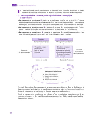 10
Le management des organisations
1
chapitre
•
• 
Capter des données sur les comportements de ses clients, leurs habitudes, leurs trajets au travers
des cartes de crédits, des smartphones, de la géolocalisation est aussi un acte de management.
c)  
Le management se situe aux plans organisationnel, stratégique 	
et opérationnel
• Le management stratégique d concerne la gestion du marché par la stratégie, c’est une
vision extravertie (tournée vers l’extérieur) de la gestion de l’organisation ; c’est aussi une
vision plus globale tournée vers la fixation des objectifs, vers la finalisation des activités.
• Le management organisationnel d concerne la gestion des processus propres à l’entre-
prise, c’est une vision plus interne centrée sur la structuration de l’organisation.
• Le management opérationnel d concerne la régulation des activités au quotidien ; c’est
une vision très pragmatique centrée sur les activités concrètes à réaliser.
Stratégie Organisation
Management stratégique Management opérationnel
Évolutions
de l’environnement
•Diagnostic, analyse
•Orientations
•Mise en œuvre
•Contrôle
•Structures, processus
opérationnels
•Systèmes de décision
•Systèmes d’information
•Système d’animation
des hommes
Évolutions
de la théorie
des organisations
=
=
Gestion du marché + Gestion de l’entreprise
+
Management opérationnel
• Production logistique
• Marketing, distribution
• Finance
• Ressources humaines
Ces trois dimensions du management se combinent concrètement dans la finalisation, le
fonctionnement, la régulation, la coordination, de quatre pôles opérationnels interdépen-
dants : la production, le marketing, la finance, les ressources humaines.
Ainsi, le management consiste en un pilotage d’une organisation tenant compte de ses
paramètres internes et des variables environnementales (aux différents niveaux d’analyse :
du macro au micro) :
 