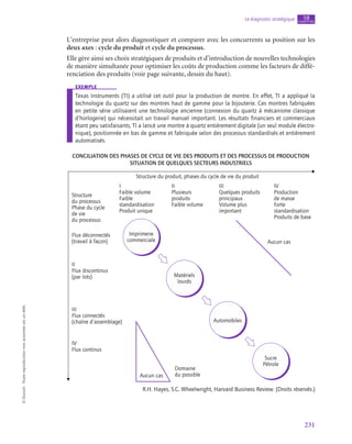 231
Le diagnostic stratégique chapitre
10
©
Dunod
-
Toute
reproduction
non
autorisée
est
un
délit.
L’entreprise peut alors diagnostiquer et comparer avec les concurrents sa position sur les
deux axes : cycle du produit et cycle du processus.
Elle gère ainsi ses choix stratégiques de produits et d’introduction de nouvelles technologies
de manière simultanée pour optimiser les coûts de production comme les facteurs de diffé-
renciation des produits (voir page suivante, dessin du haut).
exemple
Texas Instruments (TI) a utilisé cet outil pour la production de montre. En effet, TI a appliqué la
technologie du quartz sur des montres haut de gamme pour la bijouterie. Ces montres fabriquées
en petite série utilisaient une technologie ancienne (connexion du quartz à mécanisme classique
d’horlogerie) qui nécessitait un travail manuel important. Les résultats financiers et commerciaux
étant peu satisfaisants, TI a lancé une montre à quartz entièrement digitale (un seul module électro-
nique), positionnée en bas de gamme et fabriquée selon des processus standardisés et entièrement
automatisés.
Conciliation des phases de cycle de vie des produits et des processus de production
Situation de quelques secteurs industriels
Structure du produit, phases du cycle de vie du produit
Structure
du processus
Phase du cycle
de vie
du processus
Flux déconnectés
(travail à façon) Aucun cas
Aucun cas
Domaine
du possible
Imprimerie
commerciale
Matériels
lourds
Automobiles
Sucre
Pétrole
II
Flux discontinus
(par lots)
III
Flux connectés
(chaîne d’assemblage)
IV
Flux continus
I
Faible volume
Faible
standardisation
Produit unique
II
Plusieurs
produits
Faible volume
III
Quelques produits
principaux
Volume plus
important
IV
Production
de masse
Forte
standardisation
Produits de base
R.H. Hayes, S.C. Wheelwright, Harvard Business Review. (Droits réservés.)
 