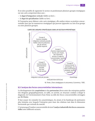 241
Le diagnostic stratégique chapitre
10
©
Dunod
-
Toute
reproduction
non
autorisée
est
un
délit.
Il est alors possible de segmenter le secteur en positionnant plusieurs groupes stratégiques
sur une carte comportant deux axes :
–
– le degré d’intégration verticale (faible ou fort) ;
–
– le degré de spécialisation (faible ou fort).
Si l’entreprise peut élaborer cette carte stratégique, elle analyse mieux sa position concur-
rentielle ainsi que les manœuvres stratégiques qui peuvent apparaître au sein d’un groupe
ou entre plusieurs groupes.
Carte des groupes stratégiques dans un secteur hypothétique
Groupe A
Gamme complète,
intégration verticale poussée,
faibles coûts de production,
peu de services,
qualité moyenne
Groupe D
Gamme étroite,
automatisation
poussée,
prix bas,
peu de services
Groupe B
Gamme étroite,
assemblage, prix
élevé, technologie
complexe, qualité
supérieure
Groupe C
Gamme moyennement
fournie, prix moyen,
très importants
services à usage du
consommateur, qualité
médiocre, prix bas
Assemblage
Intégration verticale poussée
Gamme
étroite
Gamme
complète
INTÉGRATION VERTICALE
SPÉCIALISATION
M. Porter, Choix stratégiques et concurrence, Economica, 1985.
b)  L’analyse des forces concurrentielles intersecteurs
Le développement des coopérations et des partenariats divers entre des entreprises parfois
très éloignées géographiquement, en taille, en activité, en structure conduit à élargir le
diagnostic de l’environnement d’une firme au-delà des forces concurrentielles envisagées
par M. Porter.
Il faut essayer de connaître les caractéristiques, les atouts et les handicaps de partenaires
plus lointains avec lesquels l’entreprise peut tisser des relations tant dans la dimension
horizontale que verticale du marché.
C’est pourquoi l’analyse concurrentielle devient l’analyse industrielle des forces concurren-
tielles entre différents secteurs.
 
