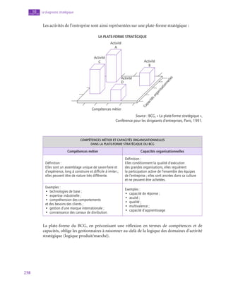 258
Le diagnostic stratégique
10
chapitre
Les activités de l’entreprise sont ainsi représentées sur une plate-forme stratégique :
La plate-forme stratégique
C
a
p
a
c
i
t
é
s
o
r
g
a
n
i
s
a
t
i
o
n
n
e
l
l
e
s
Activité
B
Activité
D
Compétences métier
Activité
A
Activité
C
Source : BCG, « La plate-forme stratégique »,
Conférence pour les dirigeants d’entreprises, Paris, 1991.
COMPÉTENCES MÉTIER ET CAPACITÉS ORGANISATIONNELLES
DANS LA PLATE-FORME STRATÉGIQUE DU BCG
Compétences métier Capacités organisationnelles
Définition :
Elles sont un assemblage unique de savoir-faire et
d’expérience, long à construire et difficile à imiter ;
elles peuvent être de nature très différente.
Définition :
Elles conditionnent la qualité d’exécution
des grandes organisations, elles requièrent
la participation active de l’ensemble des équipes
de l’entreprise ; elles sont ancrées dans sa culture
et ne peuvent être achetées.
Exemples :
•  technologies de base ;
•  expertise industrielle ;
•  compréhension des comportements
et des besoins des clients ;
•  gestion d’une marque internationale ;
•  connaissance des canaux de disribution.
Exemples :
•  capacité de réponse ;
•  acuité ;
•  qualité ;
•  multivalence ;
•  capacité d’apprentissage
La plate-forme du BCG, en préconisant une réflexion en termes de compétences et de
capacités, oblige les gestionnaires à raisonner au-delà de la logique des domaines d’activité
stratégique (logique produit/marché).
 
