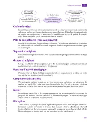 261
Le diagnostic stratégique chapitre
10
©
Dunod
-
Toute
reproduction
non
autorisée
est
un
délit.
Les avantages
concurrentiels
Les sources d’avantages
concurrentiels
Les ressources
et compétences requises
du système d’offres
Une double lecture
La notion de facteur clé
de succès (FCS)
Le contenu
attractif de l’offre au regard
du couple valeur/prix
Chaîne de valeur
Ensemble des activités en interrelations concourant, au sein d’une entreprise, à constituer la
valeur que le client attribue en dernier ressort au produit ; au-delà de la seule valeur ajoutée
de transformation des inputs, ce sont toutes les spécificités de service, de qualité, de compé-
tence d’une entreprise, qui se transmettent dans le produit.
Pôle de compétences (core-competence)
Résultat d’un processus d’apprentissage collectif de l’organisation, notamment en matière
de coordination des différentes activités de production et d’intégration des différents types
de technologies.
Segment stratégique
Une combinaison produit/marché pour laquelle une entreprise peut formuler une stratégie
précise.
Groupe stratégique
Groupe constitué d’entreprises proches, avec des choix stratégiques identiques ; un secteur
peut contenir un ou plusieurs groupes stratégiques.
Domaine d’activité stratégique
Domaine relevant d’une stratégie unique qui n’est pas nécessairement la même sur toute
une activité (au sens de secteur économique).
Compétences distinctives
Une entreprise maîtrise, mieux que ses concurrents, une technique, une dimension de
gestion, un savoir-faire ; c’est une compétence distinctive. Un métier requiert plusieurs
compétences distinctives mais ce seul paramètre ne peut suffire pour définir un métier.
Métier
Ensemble de savoir-faire et de compétences détenus par une entreprise lui permettant de
proposer des produits avec une spécificité et une identité propres ; le métier se développe
avec le temps et se transmet en s’enrichissant.
Disruption
Terme issu de la physique nucléaire, à présent largement utilisé pour désigner une trans-
formation radicale, irréversible et brusque d’un marché. Selon C. Christensen (Harvard
Business School), la disruption change un marché, non pas par un meilleur produit, rôle de
l’innovation pure et simple, mais par son ouverture au plus grand nombre.
 