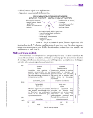 265
Le diagnostic stratégique chapitre
10
©
Dunod
-
Toute
reproduction
non
autorisée
est
un
délit.
–
– la structure du capital et de la production ;
–
– la position concurrentielle de l’entreprise.
Principales variables et leur impact sur le ROI
(Return on Investment = récupération du capital investi)
Position concurrentielle :
– part de marché absolue
– part relative
– niveau de qualité relatif
– attraits
Caractéristiques du secteur :
– croissance
– concentration du secteur
– barrières à l’entrée
– profil des clients
Structure du capital et de la production :
– intensité capitalistique/production
– rotation des actifs
– efficacité des investissements
– productivité
– intégration verticale
ROI
Source : N. Guedj et alii, Contrôle de gestion, Éditions d’Organisation, 1991.
Ainsi, en fonction de l’évaluation et de l’évolution de ces critères pour elle-même et pour ses
concurrents, une entreprise peut décider des orientations et des actions pour modifier son
positionnement sur le marché.
Matrice initiale du BCG
Le positionnement concurrentiel d’une entreprise effectué selon l’analyse des matrices des
années 70 des cabinets consultants américains se prolonge par des prescriptions de choix
de stratégies selon la case des matrices. Ainsi le BCG propose les implications stratégiques
suivantes selon les quatre positions de la matrice :
x %
10
Part de marché relative
842 1,5 1 0,5 0,3 0,1
0 %
– x %
D PIB
Vedettes
(stars)
Vaches à lait
(cash cow)
Dilemmes
(question marks)
Conforter la position Investir ou abandonner
Rentabiliser
Forte
Poids mots
(dogs)
Abandon progressif
Faible
Fort
Taux
de
croissance
de
la
demande
Faible
Consolider, sinon améliorer, la
position concurrentielle par une
politique active d’investissements
(au moins au même rythme que la
croisssance du marché).
Maintenir la position concurrentielle
sans réinvestir des ressources, mais
en favorisant une amélioration
rapide de la productivité pour
optimiser les résultats.
Investir pour améliorer la position
concurrentielle et atteindre la
position du leader. Sinon, consolider
sa position sur un segment bien
défini. Sinon, se désengager
rapidement.
Rentabiliser rapidement avec
maintien de position sans
investissement, puis se retirer avant
l’apparition des pertes par
désengagement progressif sous
forme de désinvestissement.
 