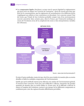 268
Le diagnostic stratégique
10
chapitre
• Les composantes légales cherchent à scruter tout le spectre législatif et réglementaire
qui peut avoir un impact sur l’activité de l’entreprise : droit du travail aussi bien que
droit de la consommation, que les réglements de normalisation et les différents droits
s’appliquant aux affaires et aux contentieux en découlant. Ceci concerne autant l’état
des textes que l’étude de leur évolution probable compte tenu d’un environnement
souvent caractérisé dans certains pays, dont la France, par l’insécurité juridique en
raison de l’évolution et/ou de la complexité des textes et des interprétations variables
des tribunaux.
Méthode PESTEL
L’entreprise et
son marché
Économie
Croissance
Taux d’intérêt
Taux d’inflation
Pouvoir d’achat
Social
Éducation
Mode  tendances
Style de vie
Santé
Technologie
Découvertes RD
Aide à l’innovation
Transfert
des technologies
Politique
Stabilité politique
Politique monétaire
Politique fiscale
Politique européenne
Législation
Propriété industrielle
Normes
Droits des contrats
Droit du travail Écologie
Météo  Climat
Énergies propres
Recyclage
Réglementation
Source : www.creer-mon-business-plan.fr
Il existe d’autres méthodes, toutes de type check list, pour étudier de manière plus ou moins
détaillée et fiable les multiples composantes de l’environnement.
Quelle que soit la méthode retenue pour effectuer une analyse de l’environnement général,
il convient d’être conscient, d’une part, de la difficulté à collecter, interpréter des grandes
quantités de données plus ou moins fiables et, d’autre part, de la difficulté à détecter la
nature et l’ampleur des évolutions, surtout à une époque où les différentes composantes se
combinent pour créer des ruptures brutales difficilement prévisibles.
 