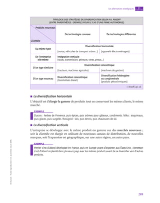 289
Les alternatives stratégiques chapitre
11
©
Dunod
-
Toute
reproduction
non
autorisée
est
un
délit.
TYPOLOGIE DES STRATÉGIES DE DIVERSIFICATION SELON H.I. ANSOFF
(ENTRE PARENTHÈSES : EXEMPLES POUR LE CAS D’UNE FIRME AUTOMOBILE)
Produits nouveaux
Clientèle
De technologie connexe De technologies différentes
Du même type
Diversification horizontale
(motos, véhicules de transport urbain…) (appareils électroménagers)
De l’entreprise
elle-même
Intégration verticale
(roues, transmission, peinture, vitres, pneus…)
D’un type similaire
Diversification concentrique
(tracteurs, machines agricoles) (machines de gestion)
D’un type nouveau
Diversification concentrique
(locomotives diesel)
Diversification hétérogène
ou conglomérale
(produits pétrochimiques)
I. Ansoff, op. cit.
■
■ La diversification horizontale
L’objectif est d’élargir la gamme de produits tout en conservant les mêmes clients, le même
marché.
exemple
Ducros : herbes de Provence, puis épices, puis arômes pour gâteaux, condiments. Miko : esquimaux,
puis glaces, puis surgelés. Rossignol : skis, puis tennis, puis chaussures de ski.
■
■ La diversification verticale
L’entreprise se développe avec le même produit ou gamme sur des marchés nouveaux ;
soit la clientèle est élargie en utilisant de nouveaux canaux de distribution, de nouvelles
marques, soit l’expansion est géographique, sur une autre région, un autre pays.
exemple
Perrier s’est d’abord développé en France, puis en Europe avant d’exporter aux États-Unis ; Benetton
s’est d’abord implanté dans plusieurs pays avec les mêmes produits avant de se diversifier vers d’autres
produits.
 
