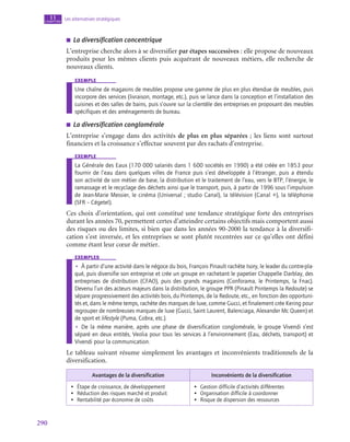 290
Les alternatives stratégiques
11
chapitre
■
■ La diversification concentrique
L’entreprise cherche alors à se diversifier par étapes successives : elle propose de nouveaux
produits pour les mêmes clients puis acquérant de nouveaux métiers, elle recherche de
nouveaux clients.
exemple
Une chaîne de magasins de meubles propose une gamme de plus en plus étendue de meubles, puis
incorpore des services (livraison, montage, etc.), puis se lance dans la conception et l’installation des
cuisines et des salles de bains, puis s’ouvre sur la clientèle des entreprises en proposant des meubles
spécifiques et des aménagements de bureau.
■
■ La diversification conglomérale
L’entreprise s’engage dans des activités de plus en plus séparées ; les liens sont surtout
financiers et la croissance s’effectue souvent par des rachats d’entreprise.
exemple
La Générale des Eaux (170 000 salariés dans 1 600 sociétés en 1990) a été créée en 1853 pour
fournir de l’eau dans quelques villes de France puis s’est développée à l’étranger, puis a étendu
son activité de son métier de base, la distribution et le traitement de l’eau, vers le BTP, l’énergie, le
ramassage et le recyclage des déchets ainsi que le transport, puis, à partir de 1996 sous l’impulsion
de Jean-Marie Messier, le cinéma (Universal ; studio Canal), la télévision (Canal +), la téléphonie
(SFR – Cégetel).
Ces choix d’orientation, qui ont constitué une tendance stratégique forte des entreprises
durant les années 70, permettent certes d’atteindre certains objectifs mais comportent aussi
des risques ou des limites, si bien que dans les années 90‑2000 la tendance à la diversifi-
cation s’est inversée, et les entreprises se sont plutôt recentrées sur ce qu’elles ont défini
comme étant leur cœur de métier.
exemples
•
• À partir d’une activité dans le négoce du bois, François Pinault rachète Isory, le leader du contre-pla-
qué, puis diversifie son entreprise et crée un groupe en rachetant le papetier Chappelle Darblay, des
entreprises de distribution (CFAO), puis des grands magasins (Conforama, le Printemps, la Fnac).
Devenu l’un des acteurs majeurs dans la distribution, le groupe PPR (Pinault Printemps la Redoute) se
sépare progressivement des activités bois, du Printemps, de la Redoute, etc., en fonction des opportuni-
tés et, dans le même temps, rachète des marques de luxe, comme Gucci, et finalement crée Kering pour
regrouper de nombreuses marques de luxe (Gucci, Saint Laurent, Balenciaga, Alexander Mc Queen) et
de sport et lifestyle (Puma, Cobra, etc.).
•
• De la même manière, après une phase de diversification conglomérale, le groupe Vivendi s’est
séparé en deux entités, Veolia pour tous les services à l’environnement (Eau, déchets, transport) et
Vivendi pour la communication.
Le tableau suivant résume simplement les avantages et inconvénients traditionnels de la
diversification.
Avantages de la diversification Inconvénients de la diversification
•  Étape de croissance, de développement
•  Réduction des risques marché et produit
•  Rentabilité par économie de coûts
•  Gestion difficile d’activités différentes
•  Organisation difficile à coordonner
•  Risque de dispersion des ressources
 