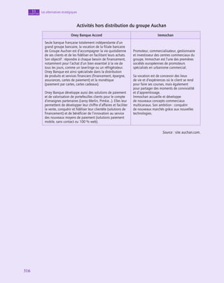 316
316
Les alternatives stratégiques
11
chapitre
Activités hors distribution du groupe Auchan
Oney Banque Accord Immochan
Seule banque française totalement indépendante d’un
grand groupe bancaire, la vocation de la filiale bancaire
de Groupe Auchan est d’accompagner la vie quotidienne
de ses clients et de les fidéliser en facilitant leurs achats.
Son objectif : répondre à chaque besoin de financement,
notamment pour l’achat d’un bien essentiel à la vie de
tous les jours, comme un lave-linge ou un réfrigérateur.
Oney Banque est ainsi spécialisée dans la distribution
de produits et services financiers (financement, épargne,
assurances, cartes de paiement) et la monétique
(paiement par cartes, cartes cadeaux).
Oney Banque développe aussi des solutions de paiement
et de valorisation de portefeuilles clients pour le compte
d’enseignes partenaires (Leroy Merlin, Pimkie…). Elles leur
permettent de développer leur chiffre d’affaires et faciliter
la vente, conquérir et fidéliser leur clientèle (solutions de
financement) et de bénéficier de l’innovation au service
des nouveaux moyens de paiement (solutions paiement
mobile, sans contact ou 100 % web).
Promoteur, commercialisateur, gestionnaire
et investisseur des centres commerciaux du
groupe, Immochan est l’une des premières
sociétés européennes de promoteurs
spécialisés en urbanisme commercial.
Sa vocation est de concevoir des lieux
de vie et d’expériences où le client se rend
pour faire ses courses, mais également
pour partager des moments de convivialité
et d’apprentissage.
Immochan accueille et développe
de nouveaux concepts commerciaux
multicanaux. Son ambition : conquérir
de nouveaux marchés grâce aux nouvelles
technologies.
Source : site auchan.com.
 