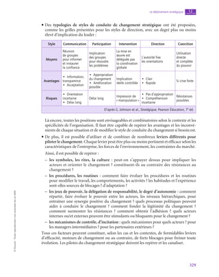 329
Le déploiement stratégique chapitre
12
©
Dunod
-
Toute
reproduction
non
autorisée
est
un
délit.
• Des typologies de styles de conduite de changement stratégique ont été proposées,
comme les grilles présentées pour les styles de direction, avec un degré plus ou moins
élevé d’implication du leader :
Style Communication Participation Intervention Direction Coercition
Moyens
Réunion
de groupes
pour informer
et instaurer
la confiance
Implication
des groupes
pour résoudre
les problèmes
La mise en
œuvre est
déléguée pas
la coordination
globale
L’autorité fixe
les orientations
Utilisation
directe
et complète
du pouvoir
Avantages
•  Information,
transparence
•  Acceptation
•  Appropriation
du changement
•  Amélioration
possible
Implication
réelle contrôlée
•  Clair
•  Rapide
Si crise forte
Risques
•  Orientation
incertaine
•  Délai long
Délai long
Impression de
« manipulation »
•  Pas d’appropriation
•  Compréhension
incertaine
Résistances
possibles
D’après G. Johnson et al., Stratégique, Pearson Éducation, 7e
 éd.
Là encore, toutes les positions sont envisageables et combinatoires selon le contexte et les
spécificités de l’organisation. Il faut être capable de repérer les avantages et les inconvé-
nients de chaque situation et de modifier le style de conduite du changement si besoin est.
• De plus, il est possible d’utiliser et de combiner de nombreux leviers différents pour
piloter le changement. Chaque levier peut être plus ou moins pertinent et efficace selon les
caractéristiques de l’entreprise, les forces de l’environnement, les contraintes du marché.
Ainsi, il est possible de repérer :
–
– les symboles, les rites, la culture  : peut-on s’appuyer dessus pour impliquer les
acteurs et orienter le changement ? constituent-ils au contraire des résistances au
changement ?
–
– les procédures, les routines  : comment faire évoluer les procédures et les routines
pour modifier le travail, les comportements, les activités ? les habitudes et l’expérience
sont-elles sources de blocages ? d’adaptation ?
–
– les jeux de pouvoir, la délégation de responsabilité, le degré d’autonomie : comment
répartir, faire évoluer le pouvoir entre les acteurs, les niveaux hiérarchiques, pour
entraîner une synergie positive du changement ? quels processus politiques peuvent
aider à conduire le changement  ? comment fonder la légitimité du changement  ?
comment surmonter les résistances  ? comment obtenir l’adhésion  ? quels acteurs
internes ou/et externes peuvent être stimulants ou bloquants pour le changement ?
–
– les mécanismes de contrôle, d’incitation : quels mécanismes pour quels acteurs ? pour
les managers intermédiaires ? pour les partenaires extérieurs ?
Tous ces facteurs peuvent constituer, selon les cas et les contextes, de formidables leviers
d’efficacité, moteurs de changement ou au contraire, de forts blocages pour freiner toute
évolution. Les pilotes du changement stratégique doivent les repérer et les canaliser.
 