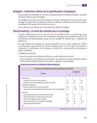 333
Le déploiement stratégique chapitre
12
©
Dunod
-
Toute
reproduction
non
autorisée
est
un
délit.
Budgets : traduction ultime de la planification stratégique
Au quotidien, les individus, les services, les départements, les filiales travaillent, exécutent
des tâches dans le cadre de budgets.
Ces budgets sont le plus souvent la traduction concrète, ultime des la mise en œuvre d’une
stratégie. Ils expriment concrètement, dans une cohérence chiffrée, les choix d’orientation
stratégiques et la manière de les mettre en œuvre.
Cette cohérence est obtenue par l’articulation de différents budgets.
Benchmarking : un outil de contrôle pour le pilotage
À partir d’informations sur les concurrents il est possible de faire un étalonnage, pour
positionner l’entreprise et essayer les orientations stratégiques qui semblent réussir ; c’est
la démarche du benchmarking, terme qu’il est possible de traduire par «  recherche de
références ».
Il s’agit d’établir des tableaux de bord comparatifs sur un certain nombre de critères
non financiers représentatifs du système industriel que l’on veut gérer de manière à
confronter la performance de l’entreprise à celle de ses concurrents ou d’entreprises
jugées excellentes.
La difficulté est double :
–
– pour la conception du tableau de références : quels indicateurs retenir ?
–
– pour la collecte et le traitement des données : les références sont des données externes
qu’il est parfois difficile d’obtenir de manière régulière et systématique.
exemple de recherche de références (benchmarking)
FACTEURS DE PERFORMANCE DANS L’ASSEMBLAGE AUTOMOBILE
Critères
Entreprises
X Y Z
Performance :
–  productivité (en heures par véhicule) 17 25 36
–  qualité (en nombre de défauts pour 100 véhicules) 60 82 97
Organisation physique :
–  surface occupée (m2
par véhicule par an) 5,7 7,8 7,9
–  surface de la zone de préparation (en % de la zone d’assemblage) 4,1 12,9 14,4
Personnel :
–  pourcentage du personnel travaillant en équipe 69 17 1
–  rotation des postes (nombre de fois par mois) 3 1 2
–  nombre de suggestions par employé 62 12 8
–  heures de formation des nouveaux embauchés 380 46 174
–  pourcentage d’absentéisme 5 12 11
etc.
Chiffres fictifs à partir d’un extrait de tracé réel.
 