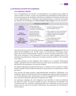 livre-de-Management-exercices-corrigés-PDF.pdf