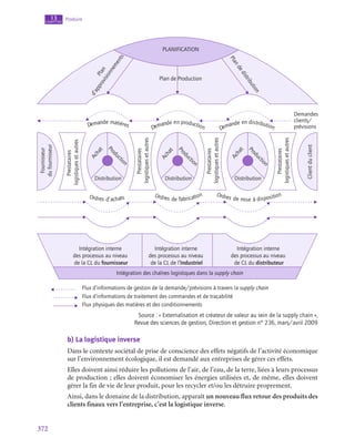 livre-de-Management-exercices-corrigés-PDF.pdf