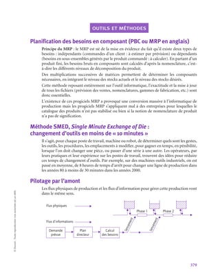 livre-de-Management-exercices-corrigés-PDF.pdf