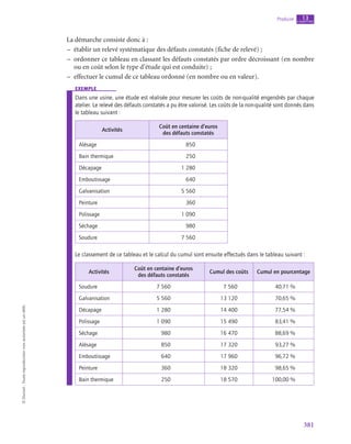 livre-de-Management-exercices-corrigés-PDF.pdf