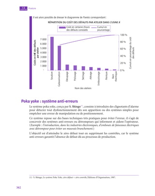 livre-de-Management-exercices-corrigés-PDF.pdf