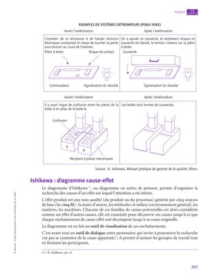 livre-de-Management-exercices-corrigés-PDF.pdf