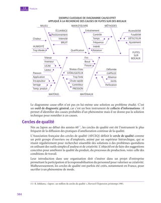 livre-de-Management-exercices-corrigés-PDF.pdf